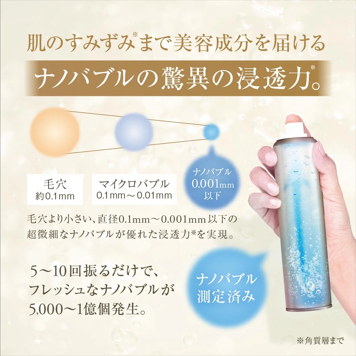 ナノバブルを手軽に！ファストプロナノミストを管理栄養士目線でご紹介