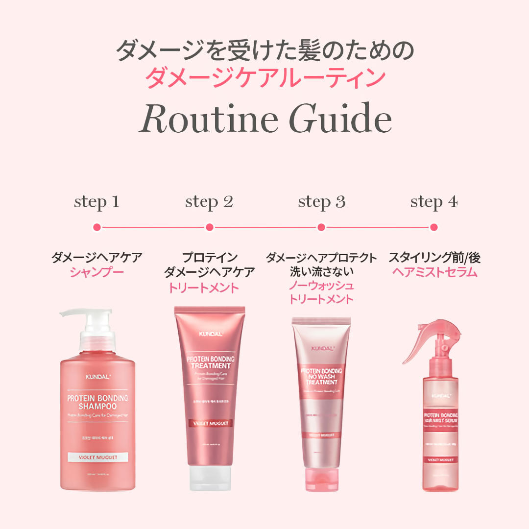 KUNDAL プロテインダメージケアトリートメント｜レザーアイリス