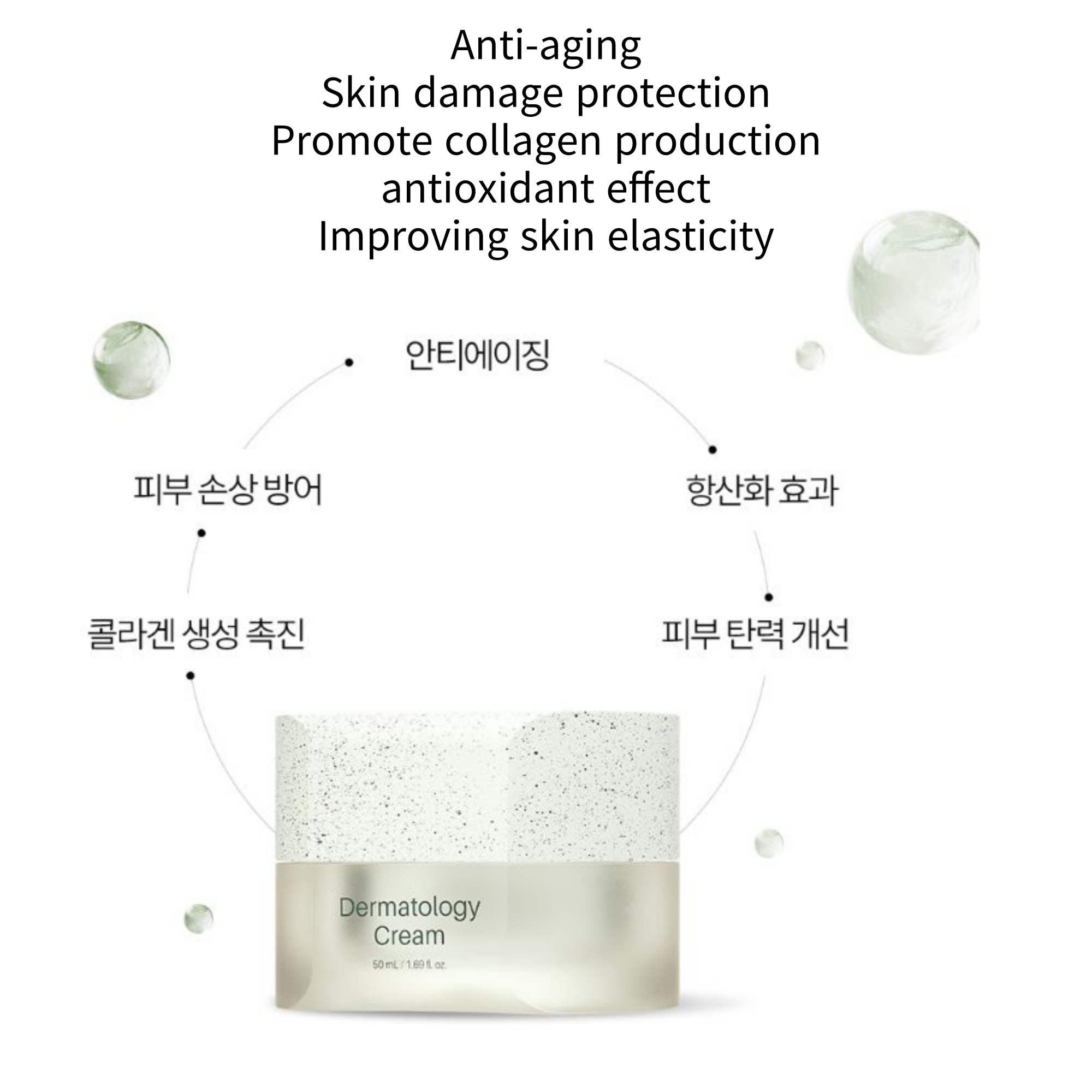 Incellderm Dermatology First Package EX – CoreToolbox