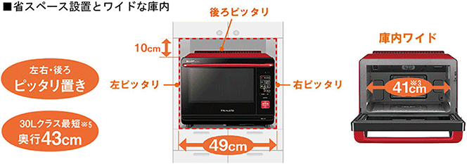 ウォーターオーブン「ヘルシオ」＜AX-XP100＞を発売｜ニュースリリース