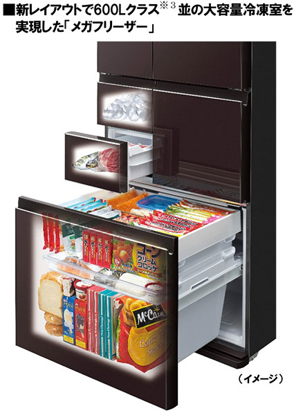 配送設置無料!シャープ SJ-GT47A-R冷蔵庫 474L 配送設置無料!シャープ