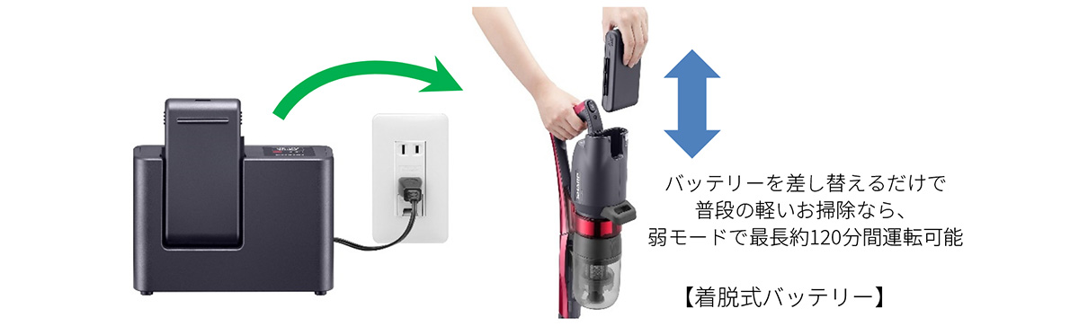 コードレススティック掃除機「RACTIVE Air POWER」2機種を発売