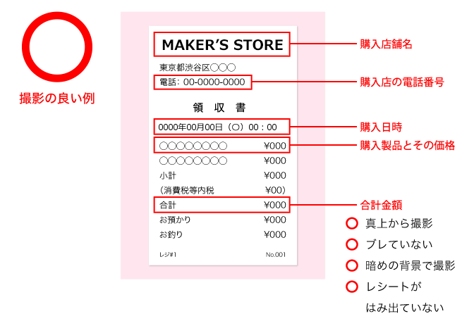 おもてなしJAPAN｜ライオン