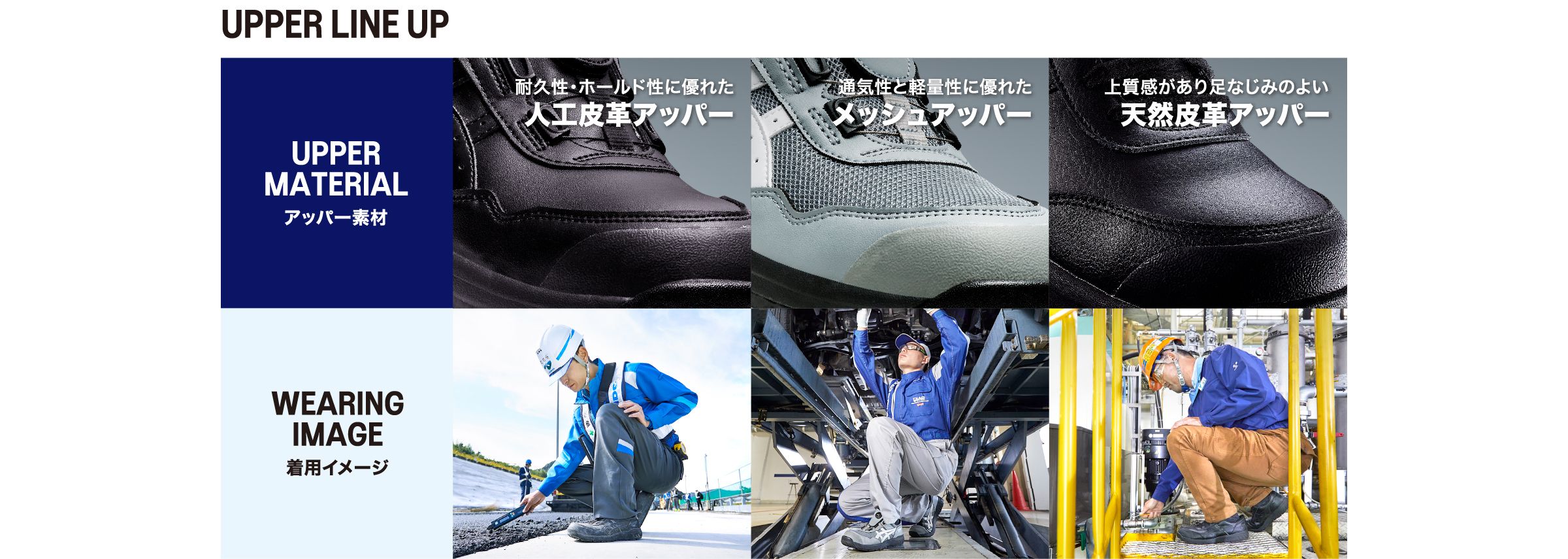 ASICS公式】｜JSAA規格性能評価試験｜法人のお客様向けページ｜安全靴