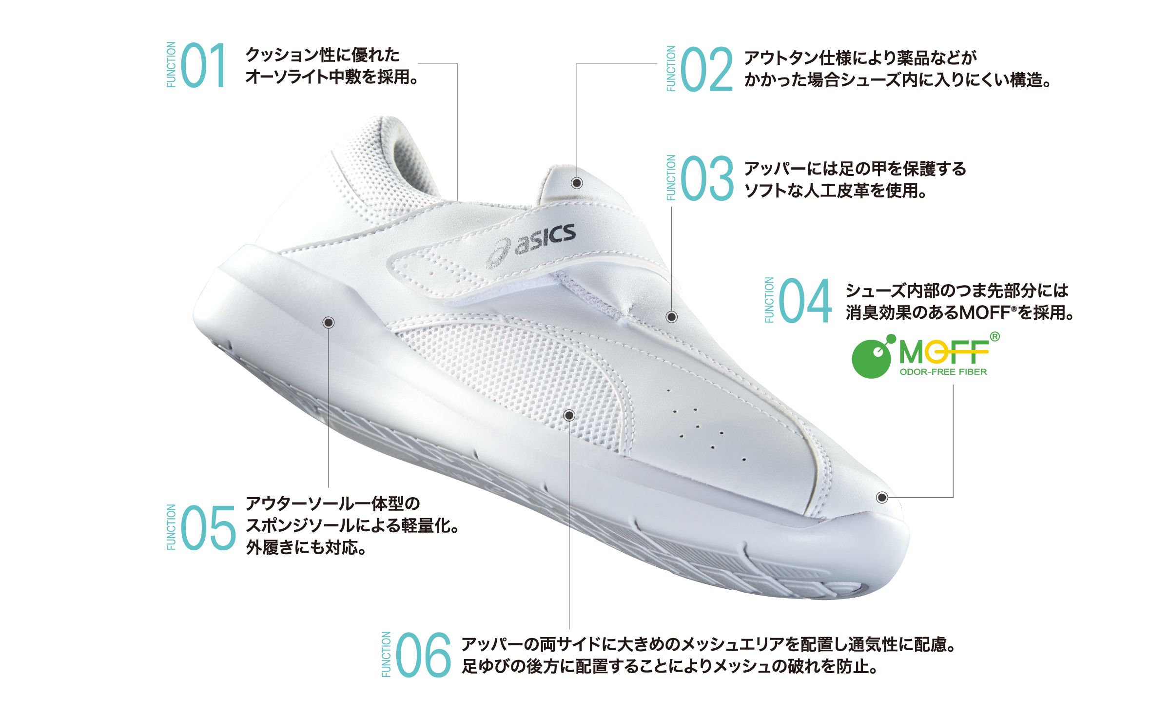 NURSEWALKER®101｜安全靴 ワークシューズ｜ASICS