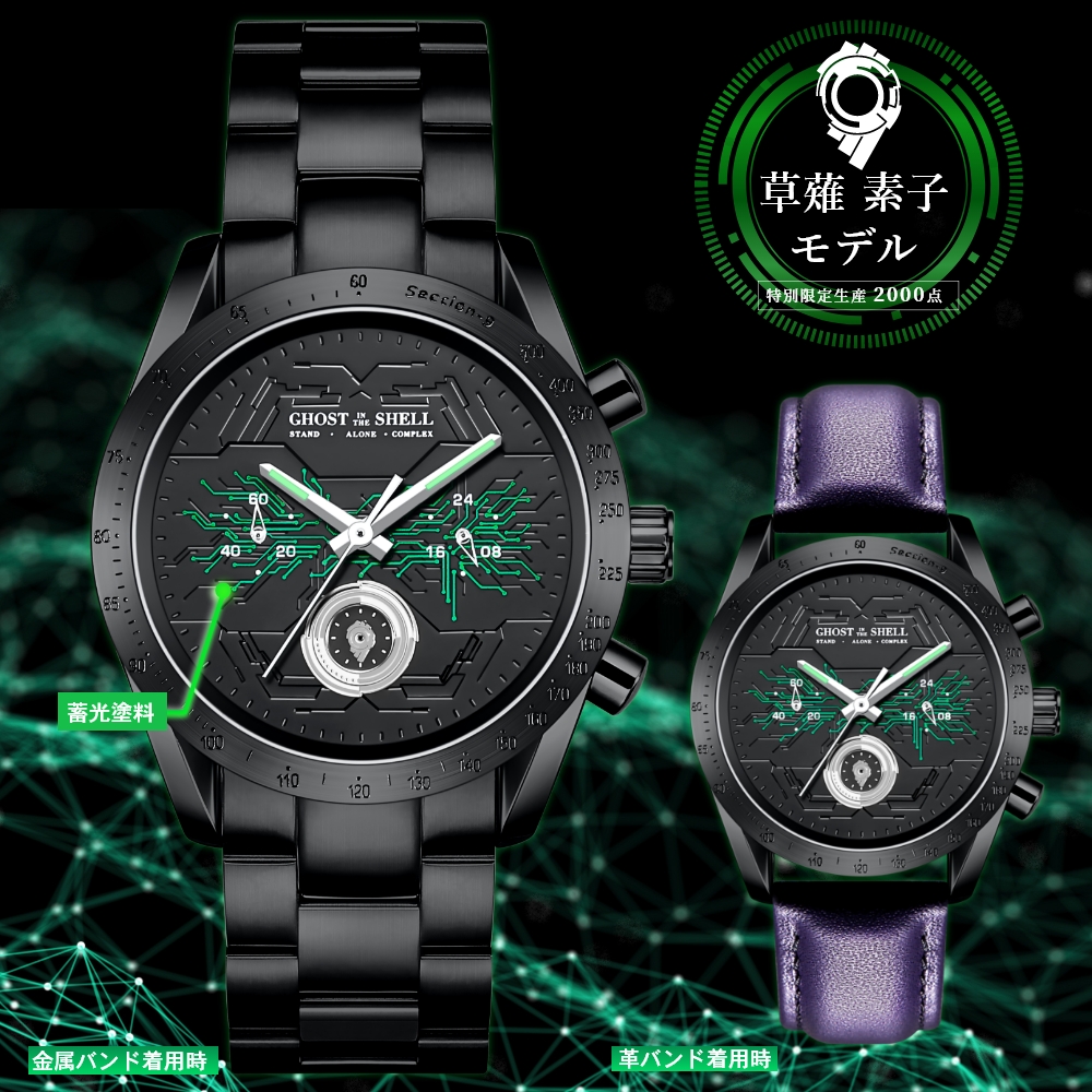 Ghost in the Shell: STAND ALONE COMPLEX” × “Anime Collection