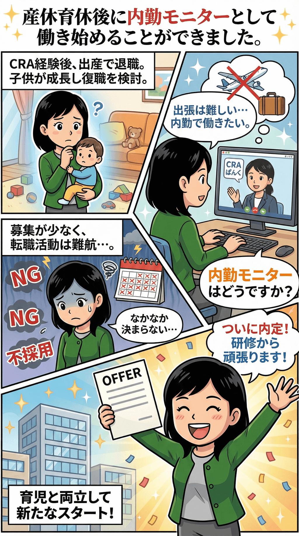 5名の臨床検査技師出身のCRA（臨床開発モニター）の転職成功事例 - CRA