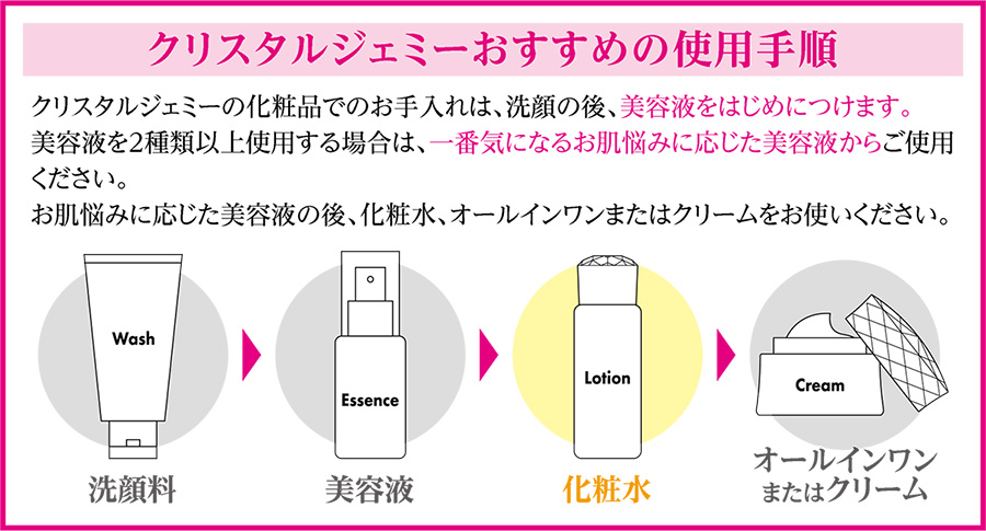 リンクルホワイトローションWI(リニューアル前処方) | クリスタル