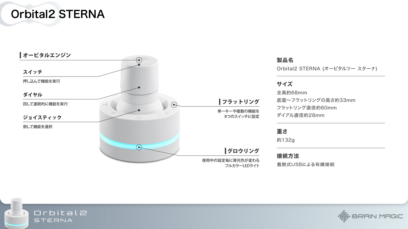 クリエイター向け左手デバイス・Orbital2のエントリー版「Orbital2