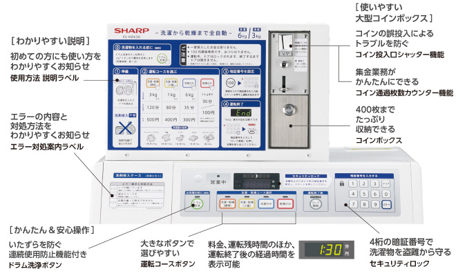 コイン式全自動洗濯乾燥機 ES-HD63P｜大一電化サービス ネットショップ