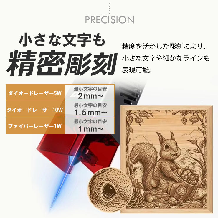 レーザー彫刻機 彫刻や木板のカットが広範囲に出来る家庭用におすすめ