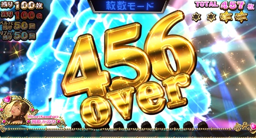 スロドル｜パチスロ｜HAZUSE DATA｜実践に役立つぱちんこ・パチスロ