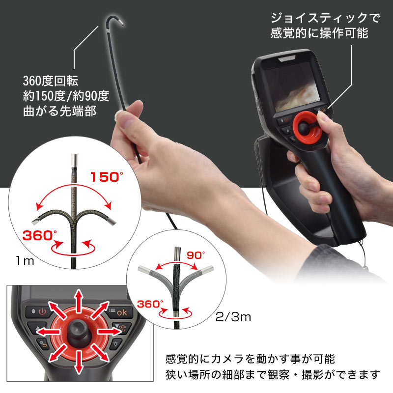 360度先端可動式極細工業内視鏡2.0mm径2mモデル | THANKO