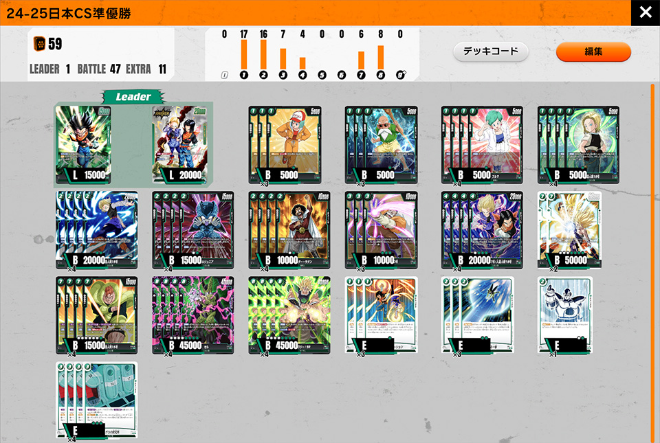 人造人間17号デッキ-チャンピオンシップ2024-2025日本準優勝