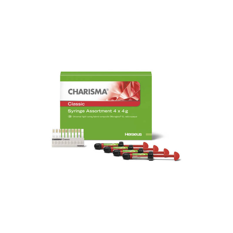Charisma Classic Kit - Dentaland