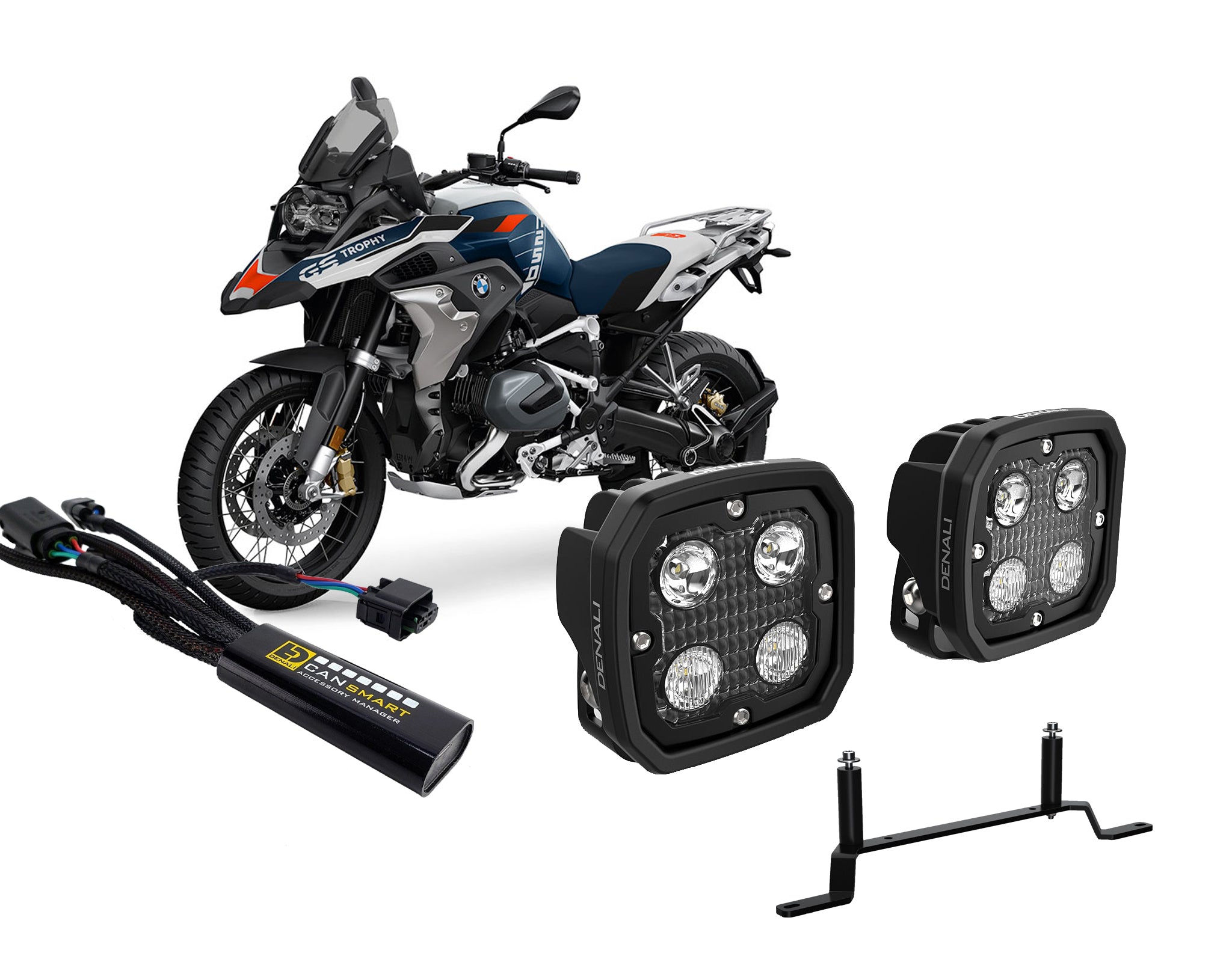 BMW R1250GS & R1300GS アクセサリー | CANsmart バンドル