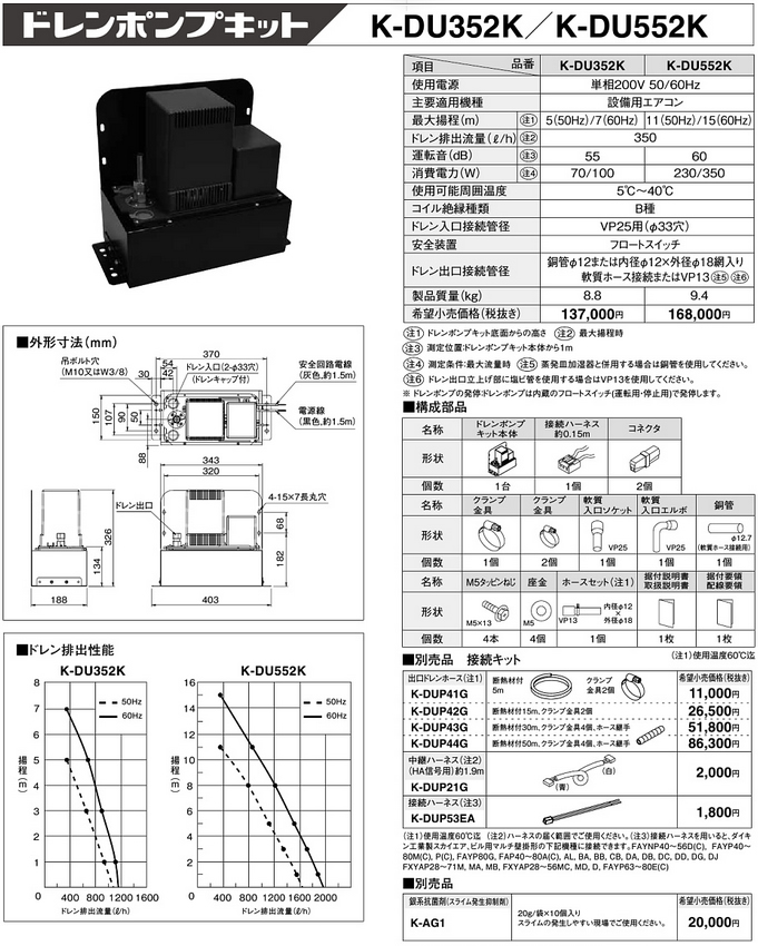 K-DU352K オーケー器材 エアコン設置用部材 ドレンポンプキット 設備用