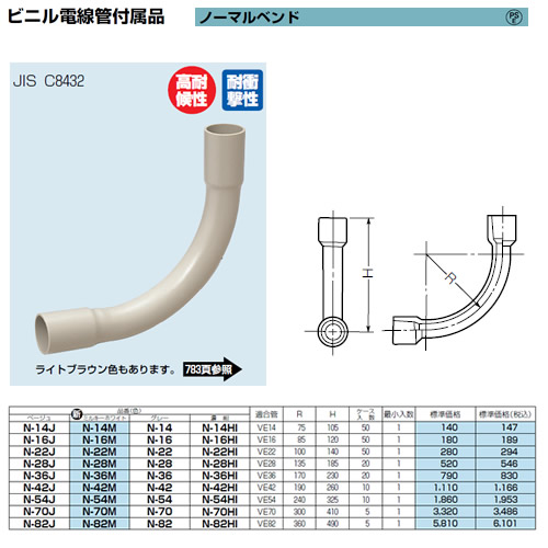 N-54J | 配管材 | 未来工業 電設資材 ビニル電線管付属品ノーマル