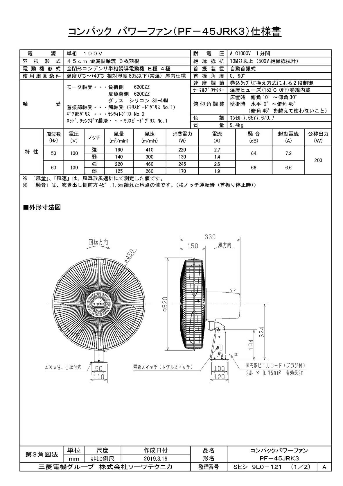 PF-45JRK3 三菱電機 業務用・工業用換気扇 ソーワテクニカ コンパック