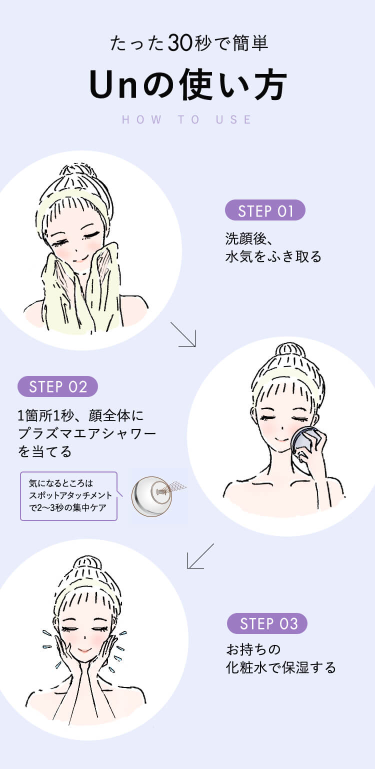 商品詳細 【ポーチ付き】プラズマエアーシャワー美顔器Un（アン）-UN01