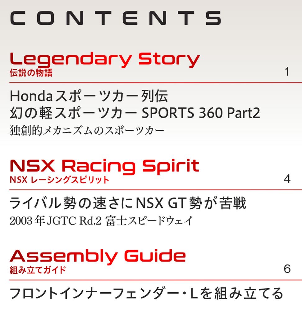 Honda NSX-R 第56号 | デアゴスティーニ公式