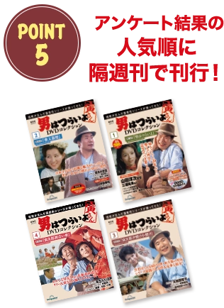 隔週刊 男はつらいよ DVDコレクション | デアゴスティーニ公式ン