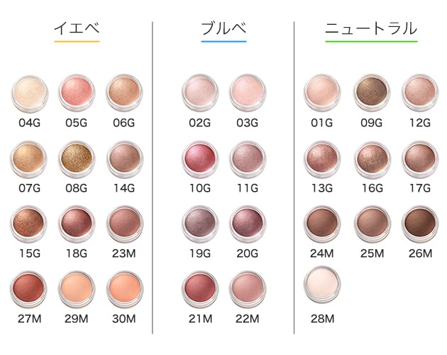 イエベブルベ特集】〈コスメデコルテ〉進化したアイグロウジェム全色を