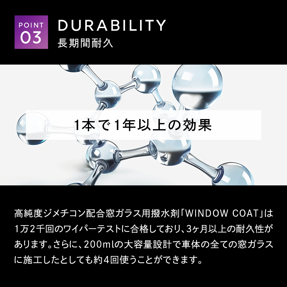 WINDOW COAT SET - ウインドウコートセット│DETAIL ARTIST