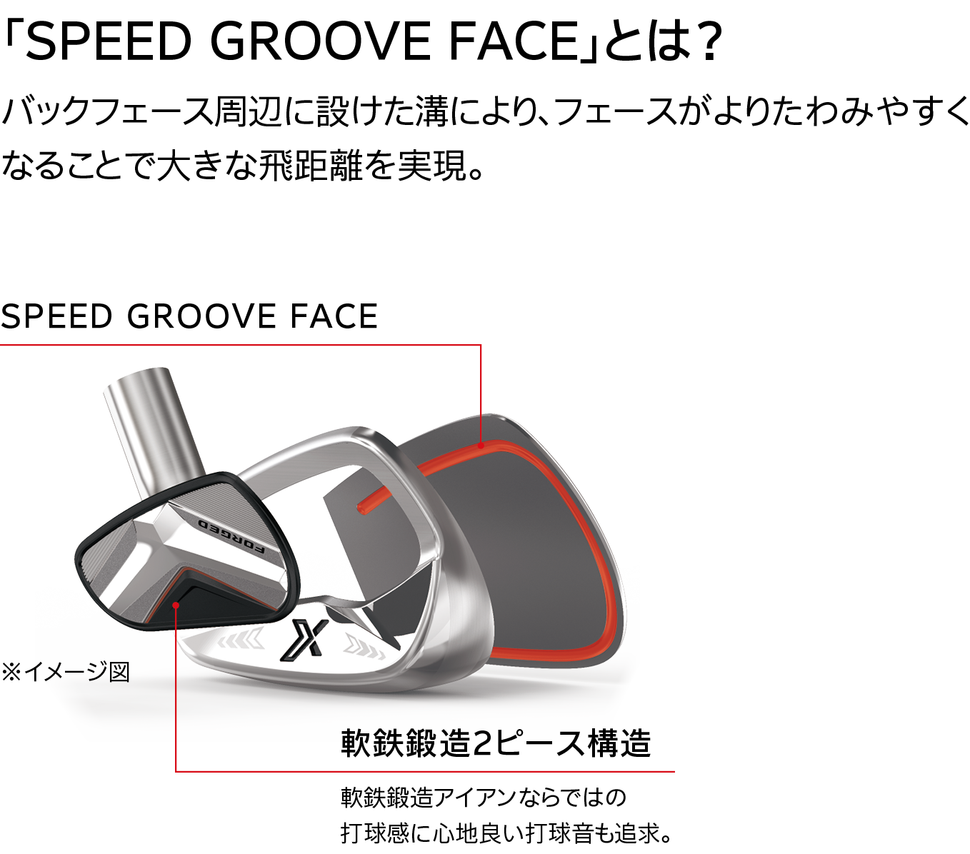 ゼクシオ エックス アイアン N.S.PRO 920GH DST for XXIO スチール