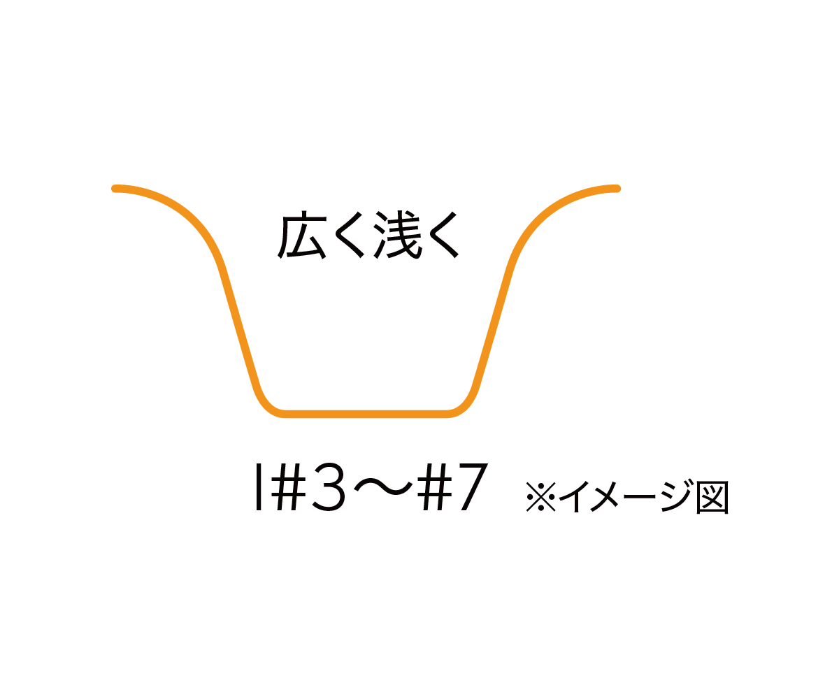 スリクソン ZXi5 アイアン Diamana ZXi for IRON カーボンシャフト 6本