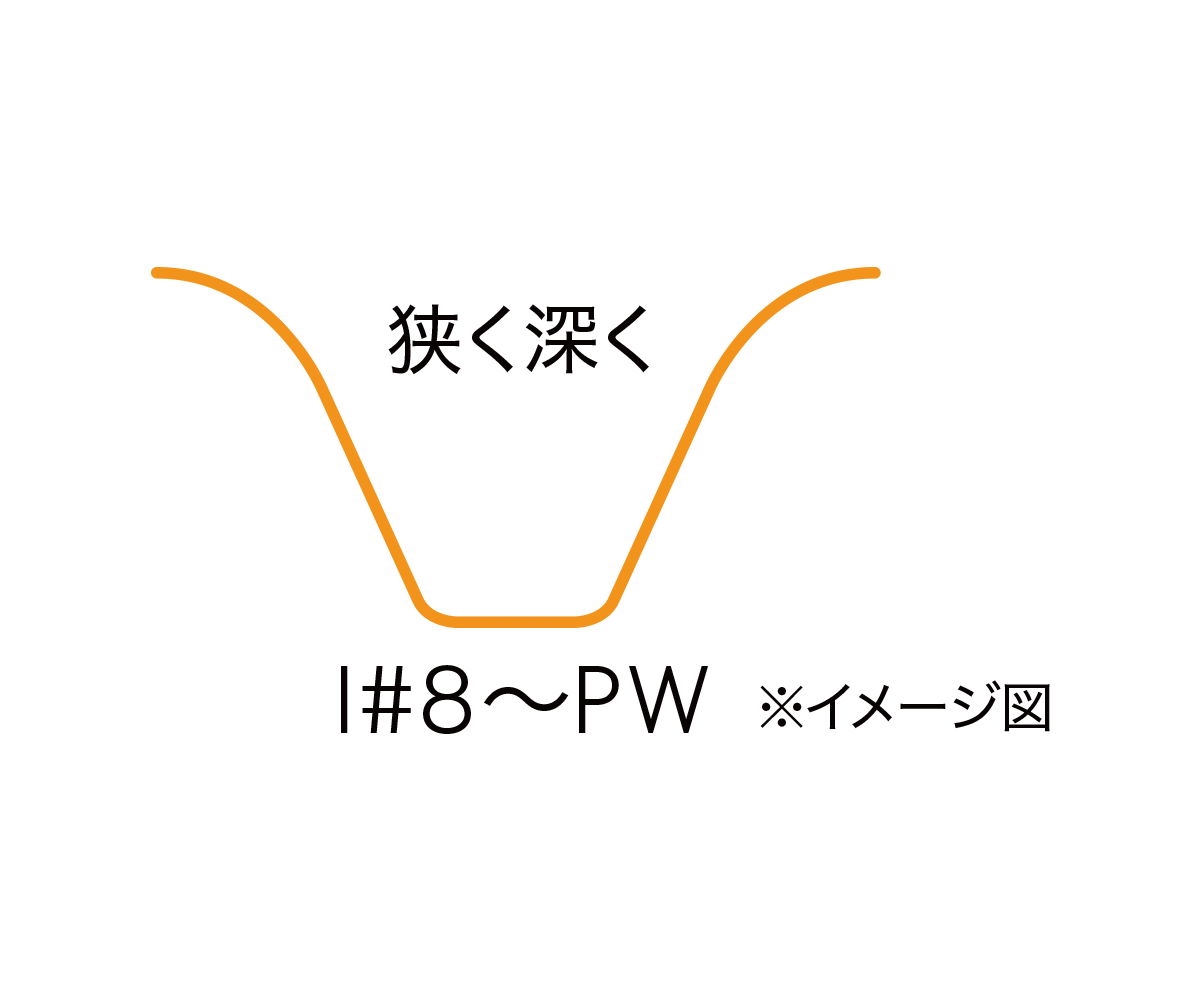 スリクソン ZXi5 アイアン Diamana ZXi for IRON カーボンシャフト 6本