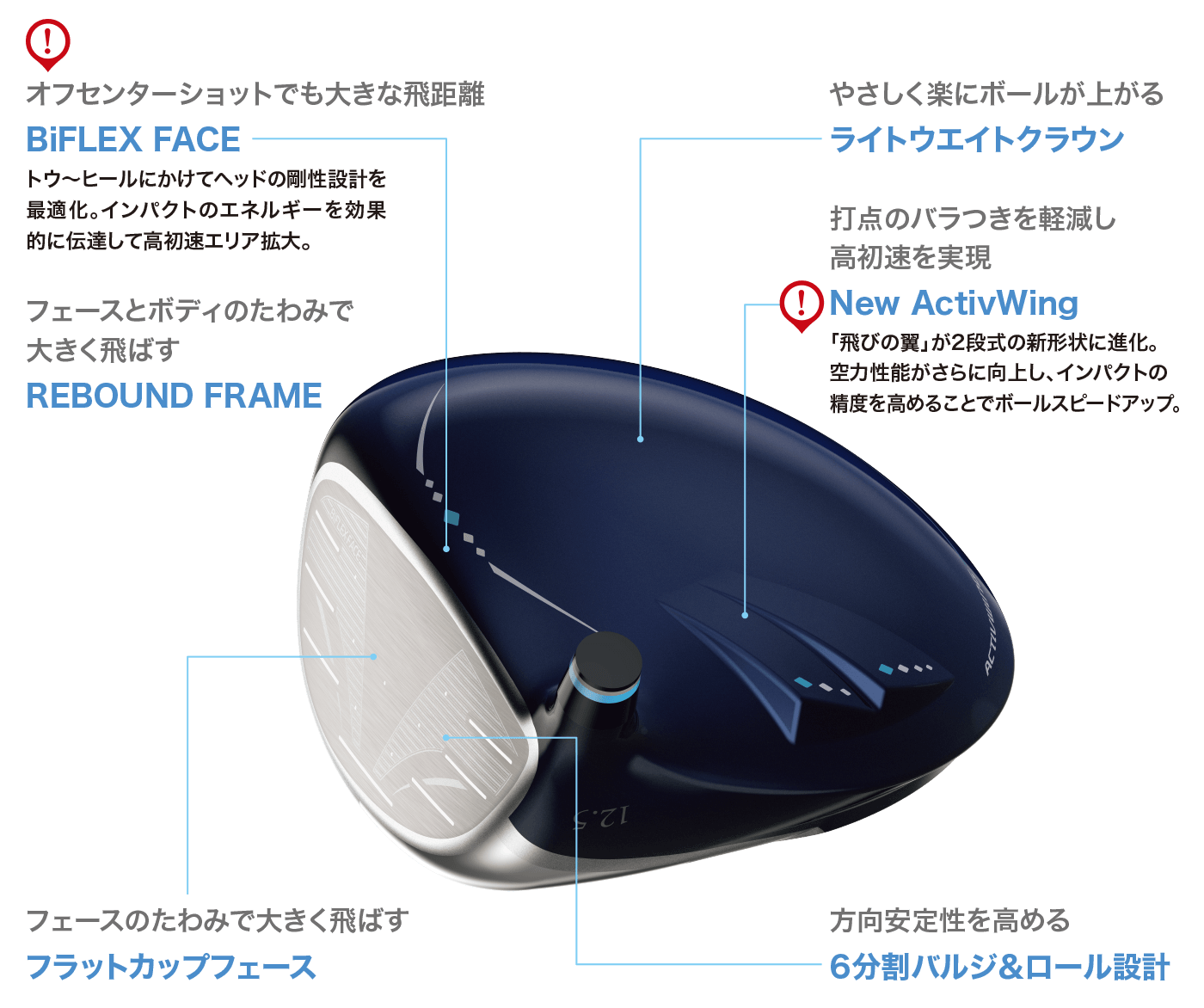 ゼクシオ 13 レディス ドライバー ブルー MP1300L カーボンシャフト