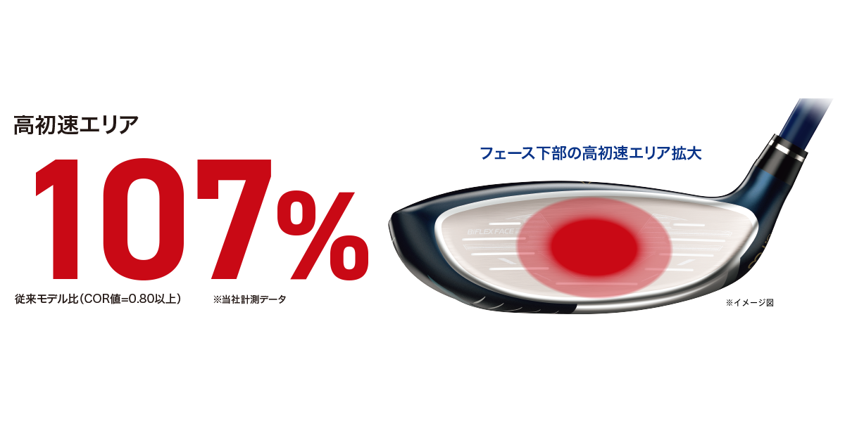 ゼクシオ 13 フェアウェイウッド ネイビー MP1300 カーボンシャフト