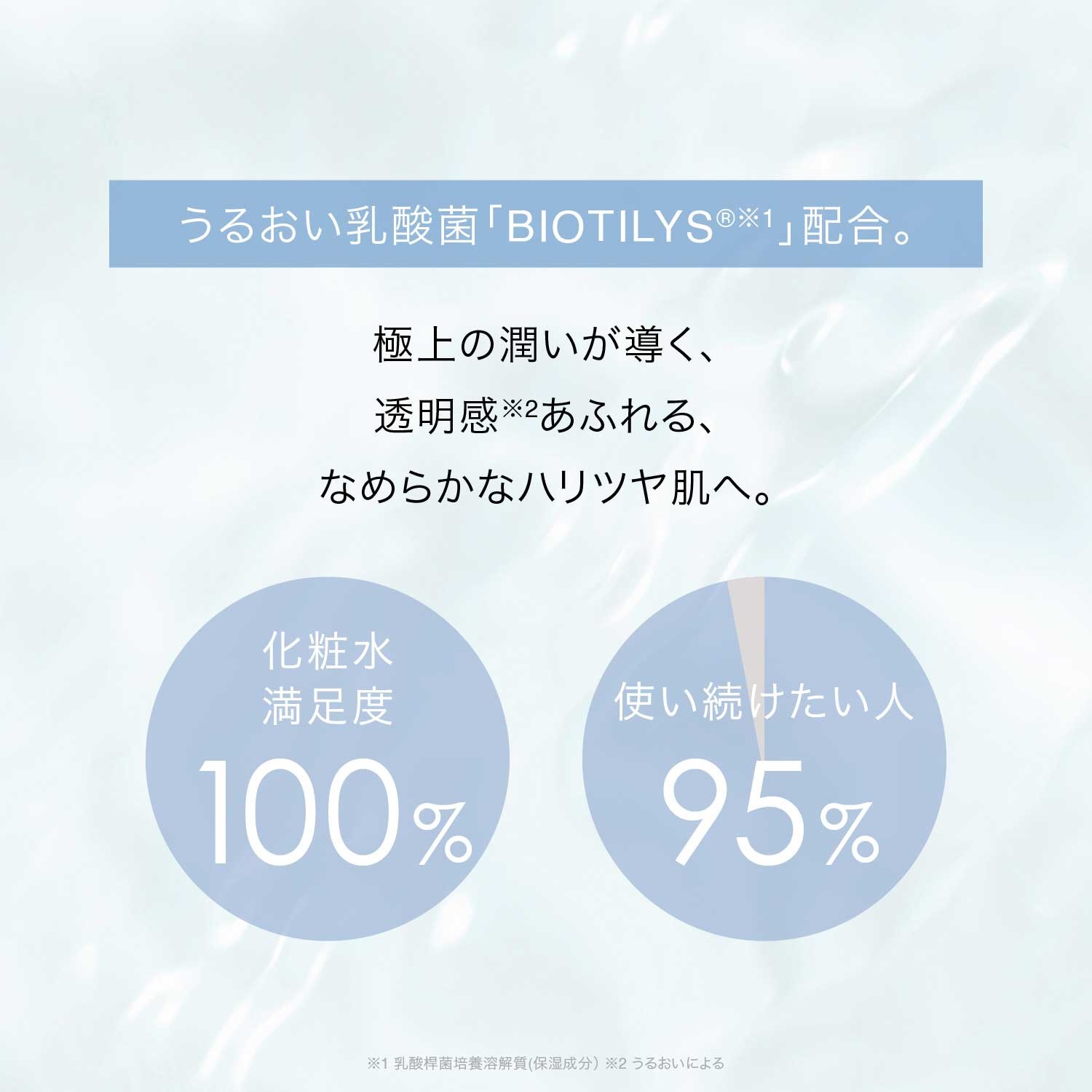 F ORGANICS】ディープモイスチャーミニキット（EC限定） ｜F ORGANICS