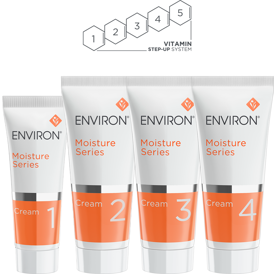 エンビロン公式】モイスチャークリーム 1,2,3,4｜ビタミンAスキンケア