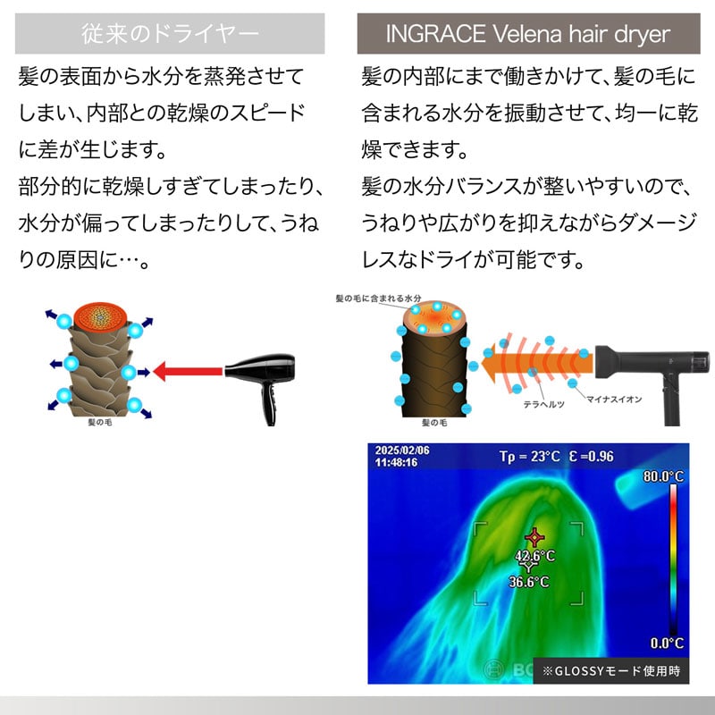 INGRACE Velena Hair Dryer（グレージュ）｜郵便局のネットショップ