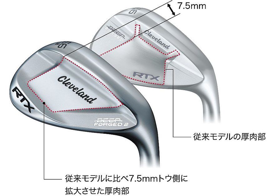 クリーブランド『RTX DEEP FORGED2』ウェッジ、8月10日デビュー