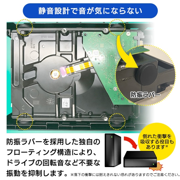 グッドデザイン賞受賞モデル HDD 外付け 2TB USB3.1(Gen1) / USB3.0