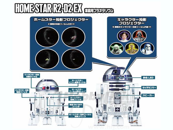 ホームスター R2-D2 (家庭用プラネタリウム) | HLJ.co.jp