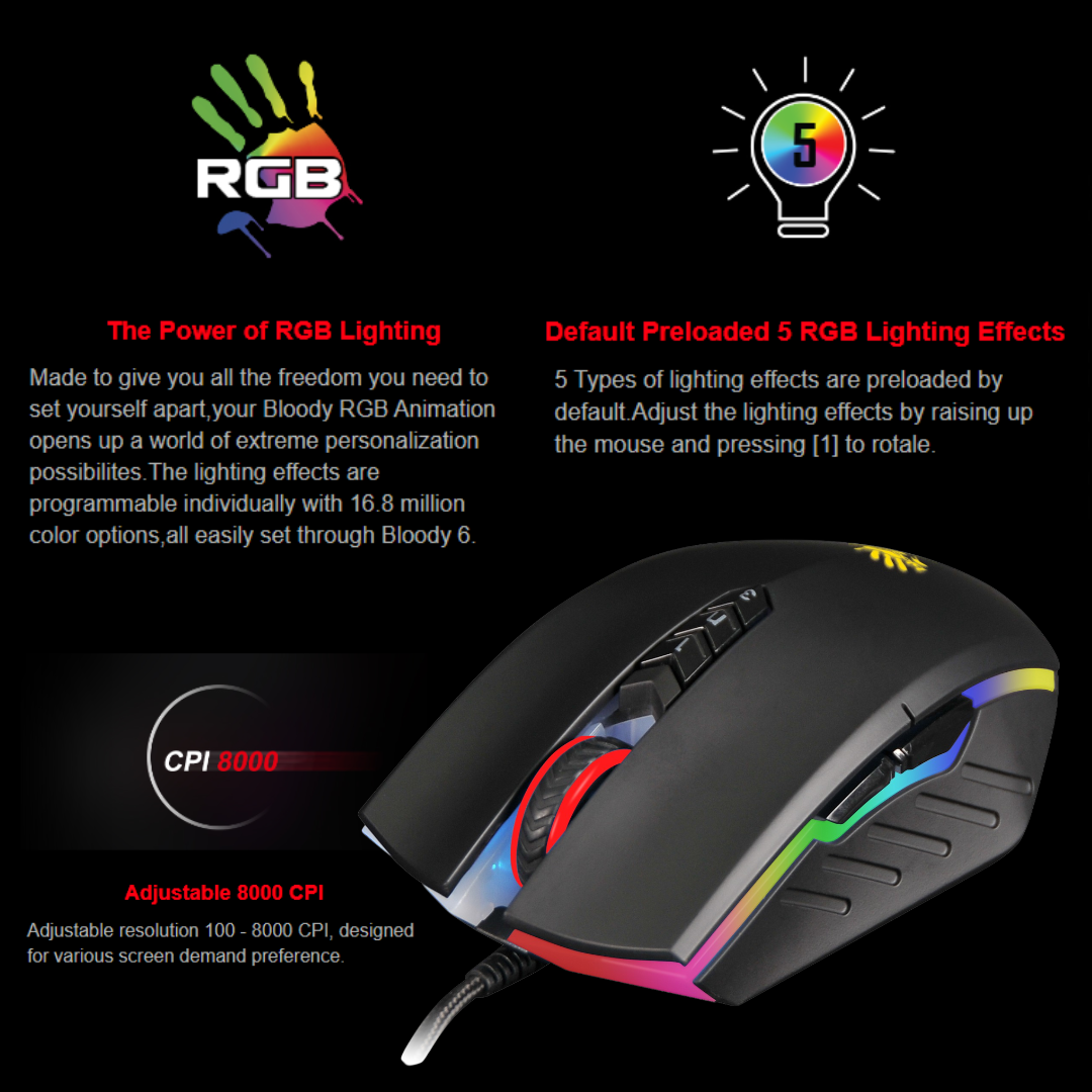 A70x | A70 II Matte Black Gaming Mouse