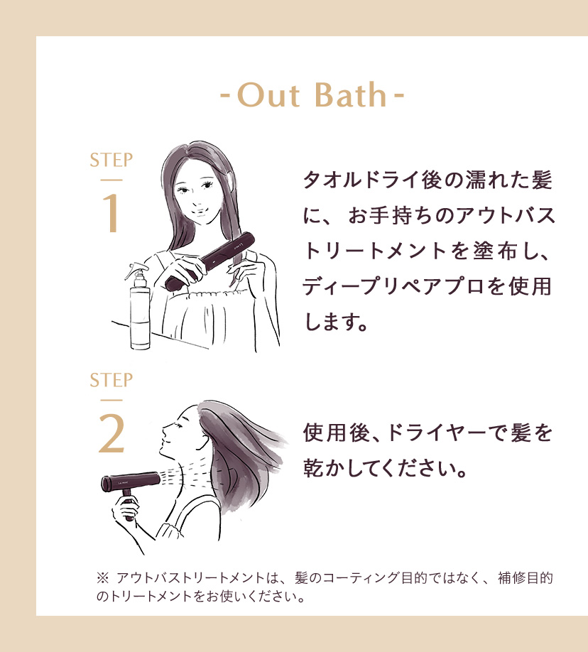 ディープリペアプロ ルメント | コスメカレッジ