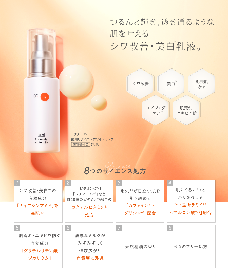 ドクターケイ 薬用Cリンクルホワイトミルク＜医薬部外品＞｜ドクター