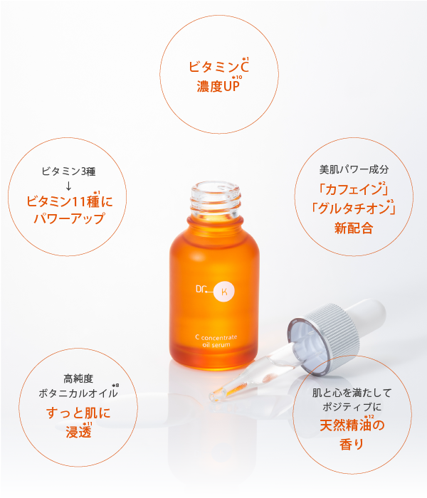 ドクターケイ Cコンセントレートオイルセラム｜ドクターケイ【公式