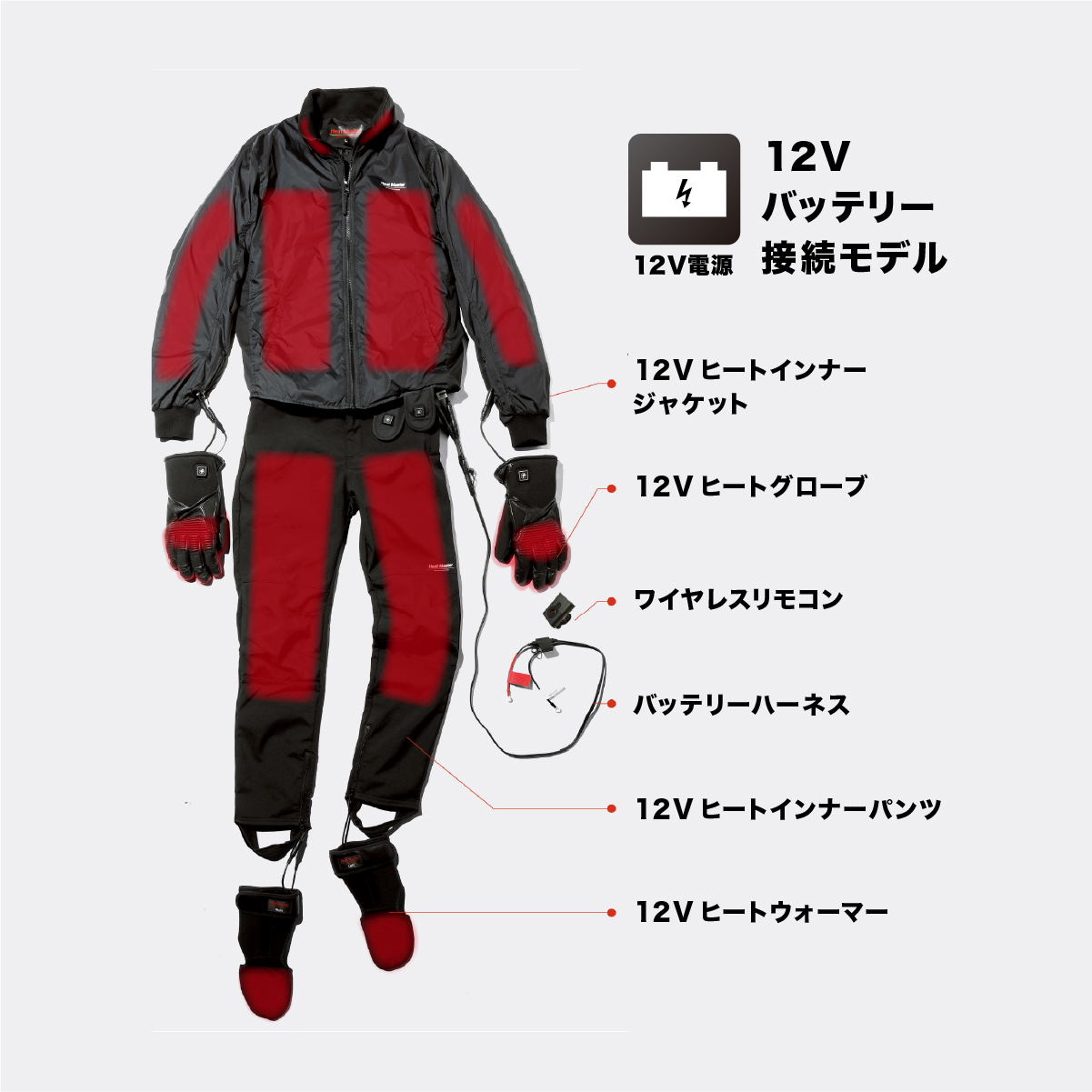 Heat Master 12Vヒートインナーストレッチパンツ - LIBERTA ONLINE STORE