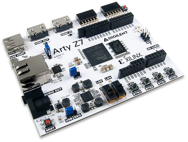 Arty Z7 Getting started with Zynq - Digilent Reference