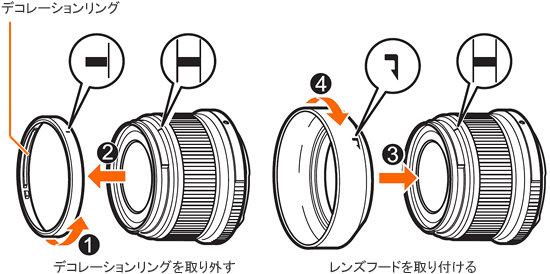 005486]M.ZUIKO DIGITAL 25mm F1.8 へのレンズフード取り付け方法 | OM