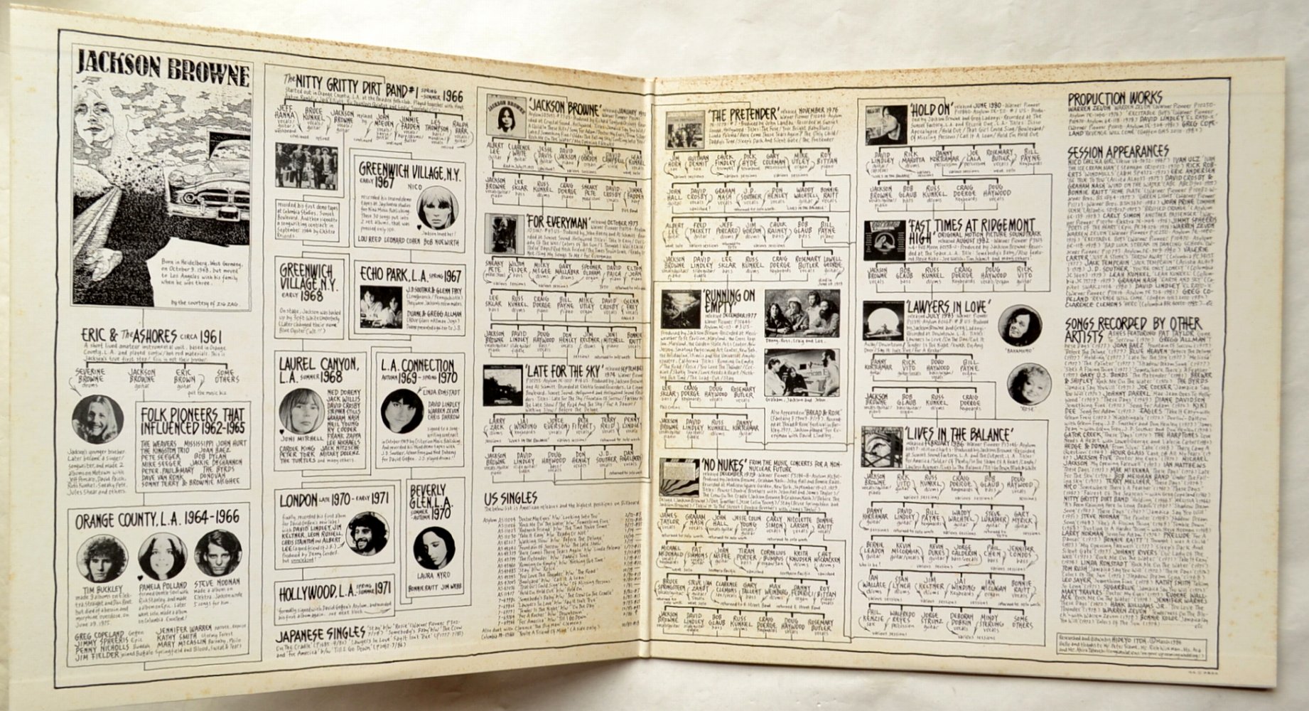 Jackson Browne / Through The Years '72-'86 (Promo Only) - DISK-MARKET