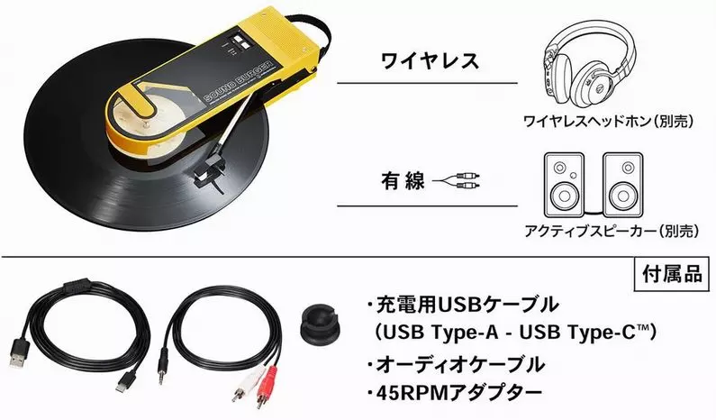 AT-SB727BK/レコードプレーヤー｜CD・レコードアクセサリー｜ディスク