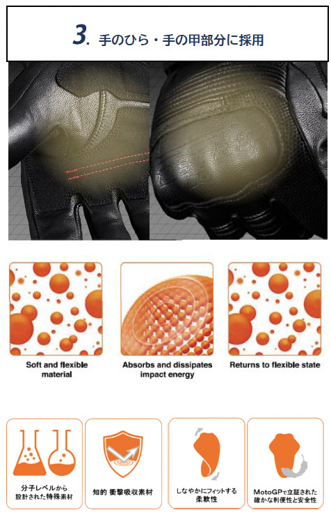 フリュガン（Furygan） より、新しく冬用ライディンググローブを新発売