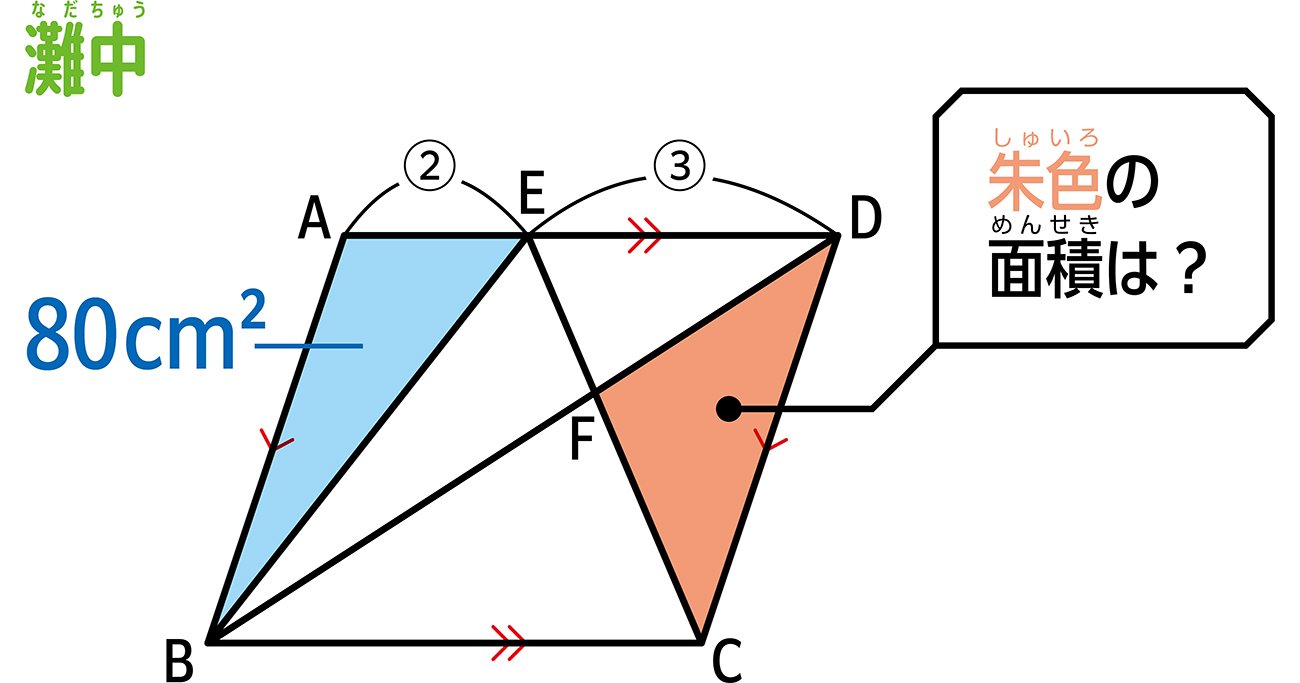 かしこさチェック！】これが灘なんだ！小学生が解く実はカンタンに解け